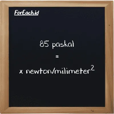 Contoh konversi paskal ke newton/milimeter<sup>2</sup> (Pa ke N/mm<sup>2</sup>)